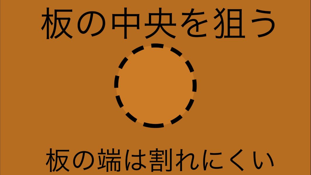 空手家は板割りをしません でもコツを教えます 空手情報サイト Sorush